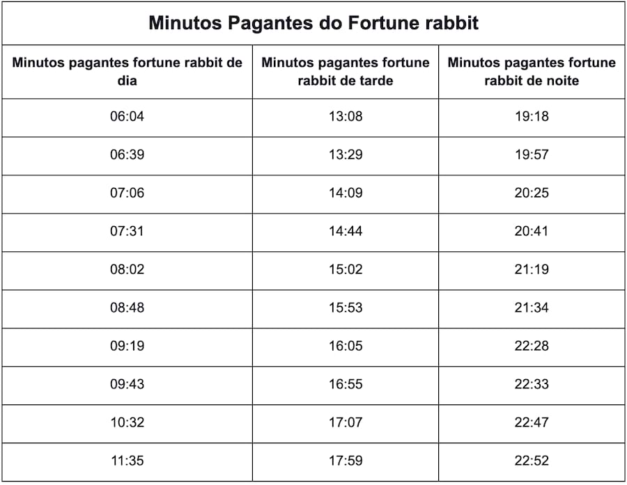 estrela bet mine