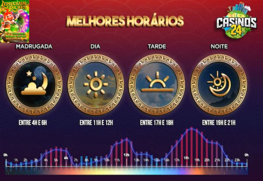 online slot games real money